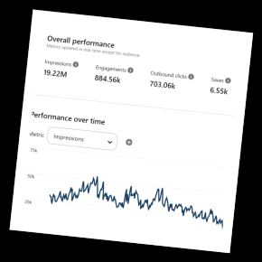 [viralpinpower] Pin Power: органический трафик с Pinterest на автопилоте через Claude