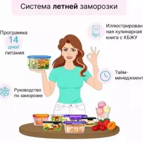 [fit-menu] Система летней заморозки на 1600 ккал (Евгения Уварова)
